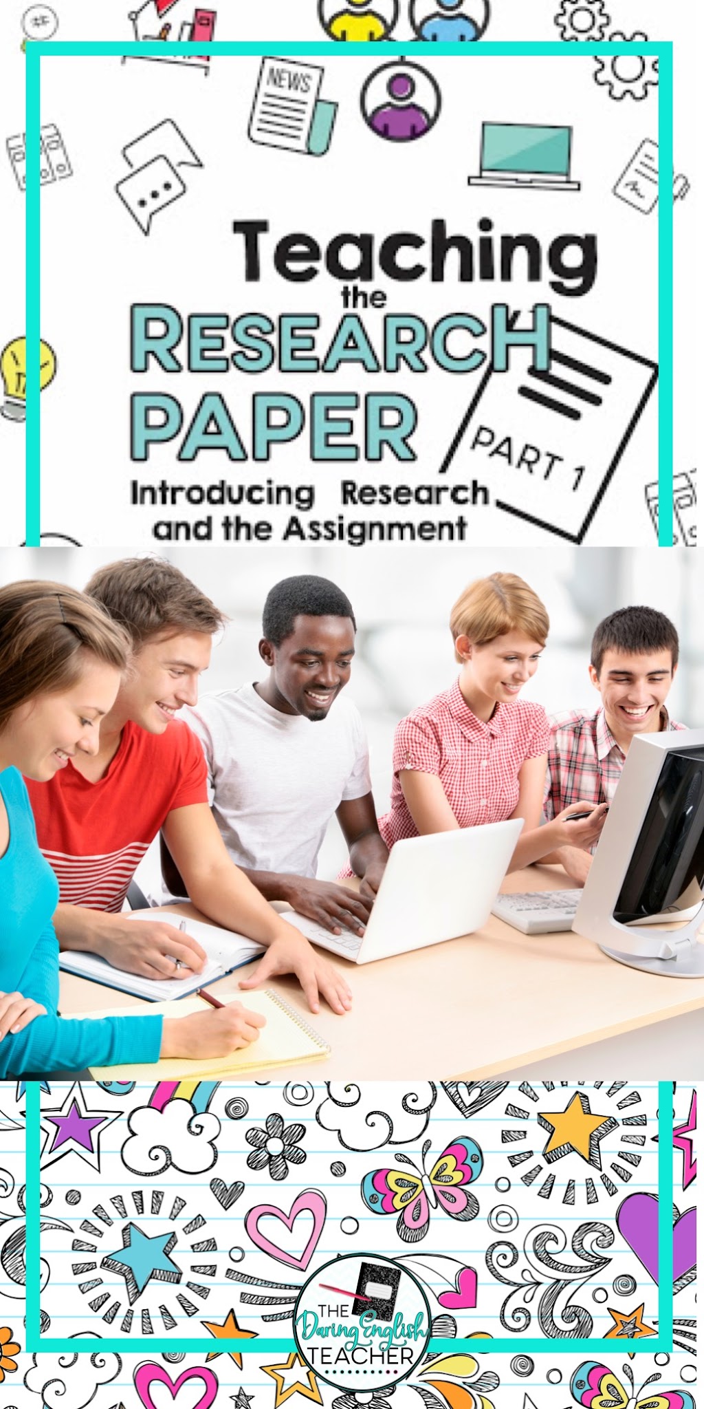 Teaching the Research Paper Part 1: Introducing the Research Paper and Preparing Students for the Assignment