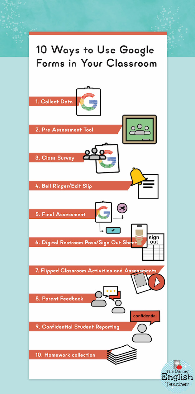 10 Ways to Use Google Forms in the Classroom