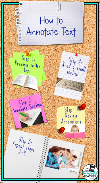 5 Simple Steps to Teach Text Annotation in the Secondary Classroom