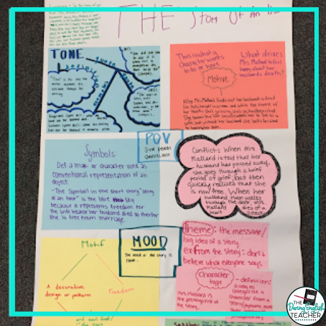 Collaborative Short Story Review Poster Project