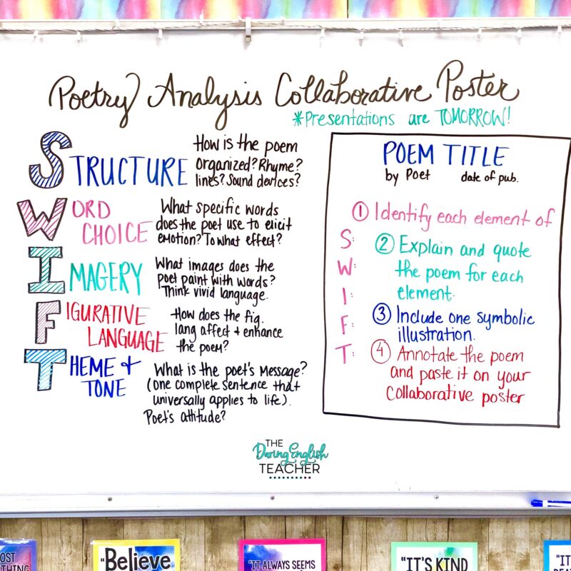 10 Ways To Gear Up For National Poetry Month - The Daring English Teacher