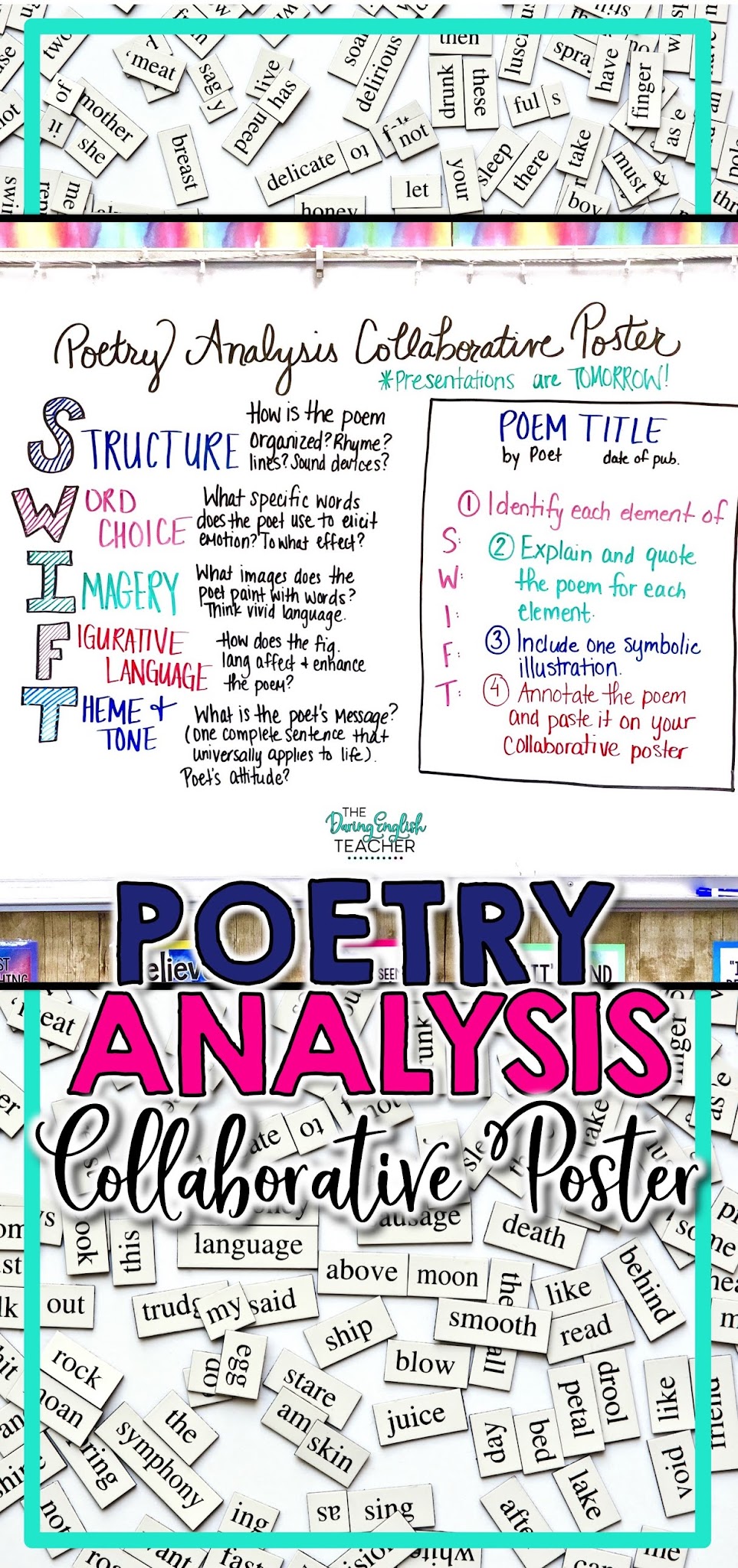 Poetry Analysis Collaborative Poster Project for Secondary ELA