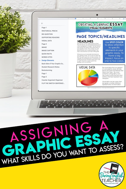 Assigning a graphic essay in the middle school ELA or high school English classroom