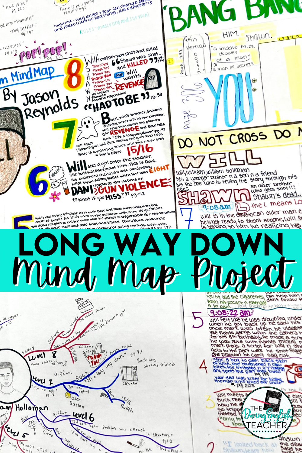 Teaching Long Way Down: Mind Map Project