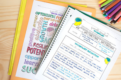 growth mindset activities for middle and high school