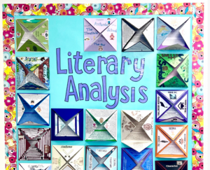 The Literary Analysis Creative Square Project: A Fun and Creative Literary Analysis Project for any Novel